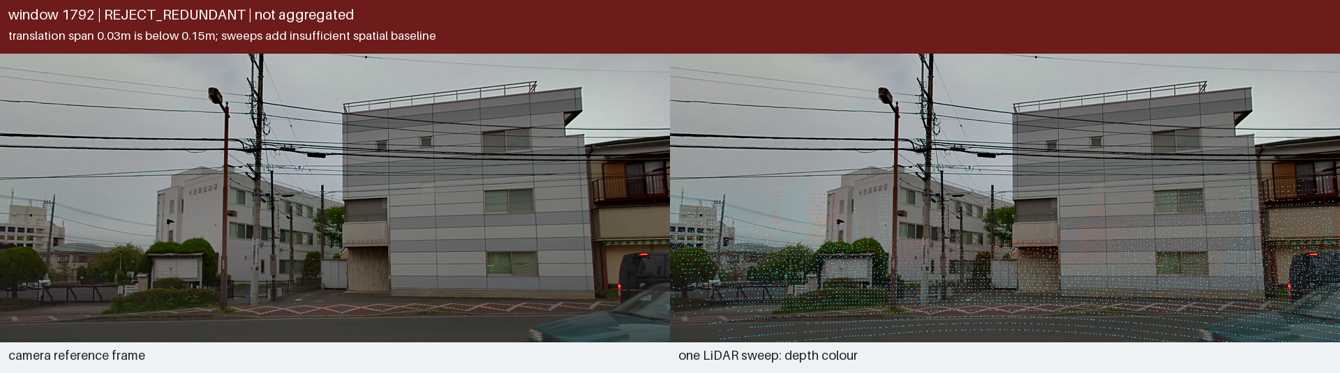 Temporal LiDAR review for frame 348