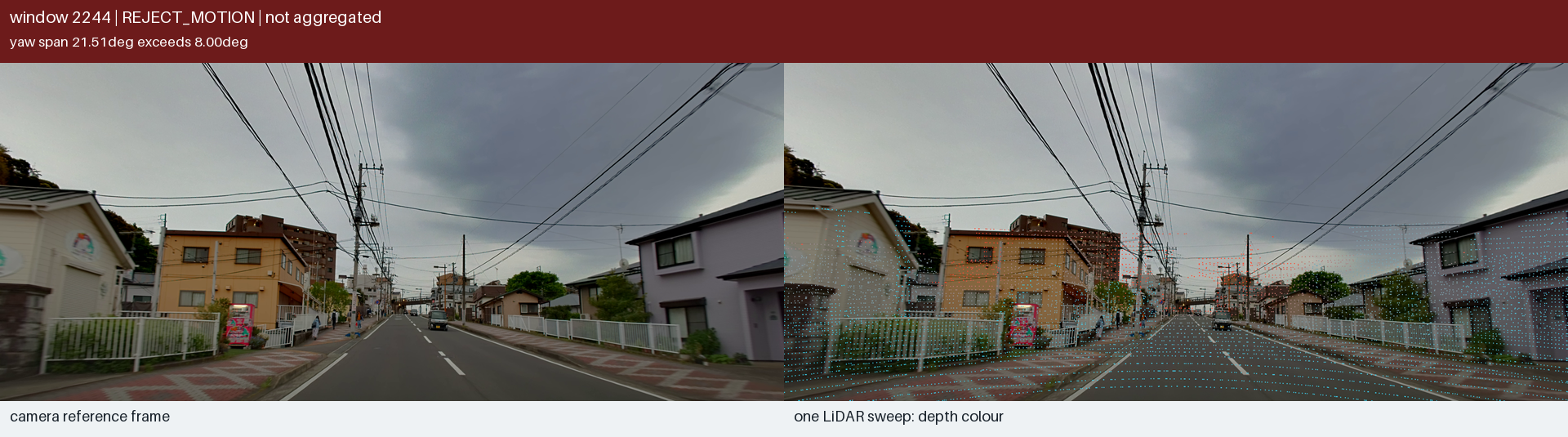 Temporal LiDAR review for frame 800