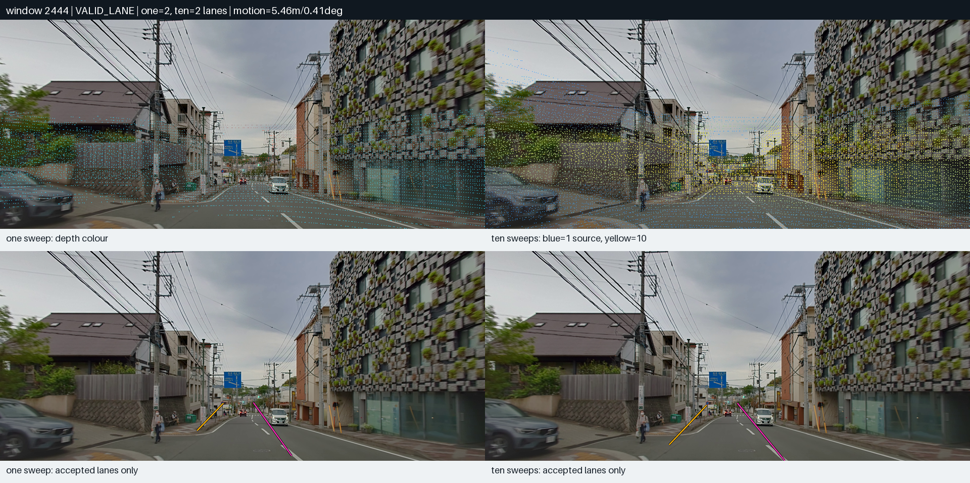 Temporal LiDAR review for frame 1000