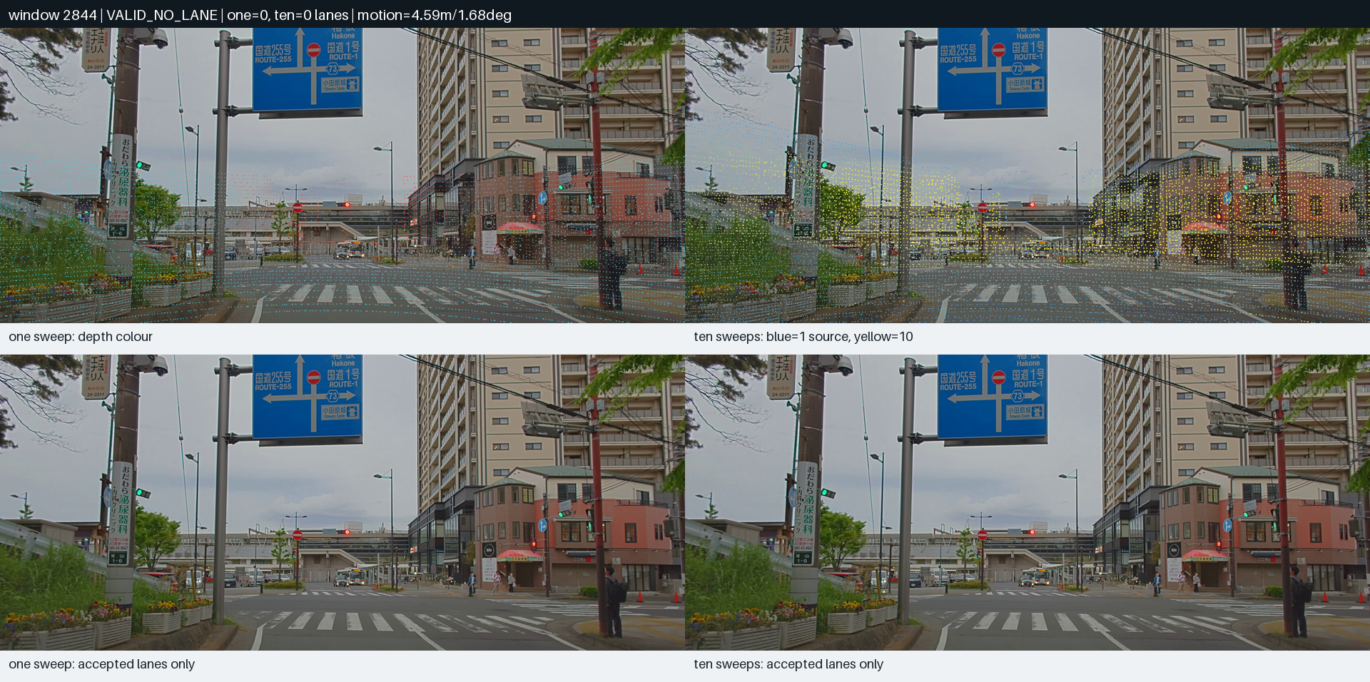 Temporal LiDAR review for frame 1400